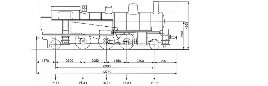 Locomotive universelle de la srie Eb 3/5