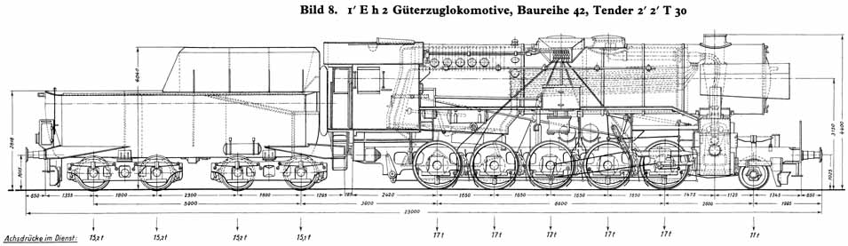 Locomotive pour trains marchandises de la srie 42