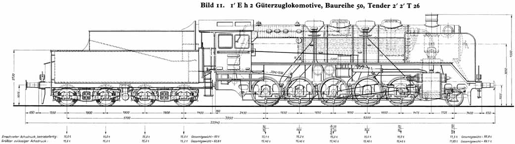 Locomotive pour trains marchandises de la srie 50