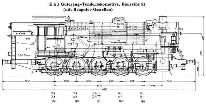 Locomotive tender pour trains marchandises srie 82