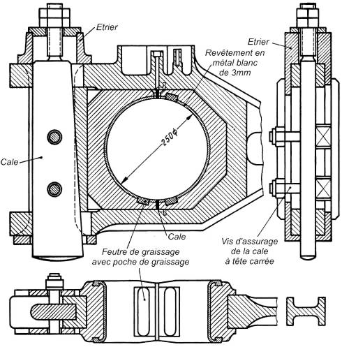 Fig. 152 Tte de bielle motrice  cage ouverte avec fermeture par clavette