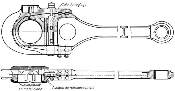 Fig. 153 Bielle motrice  boucle rapporte