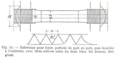 Entretoise  filetage discontinu, perfore de part en part, puis bouche  l'extrieur