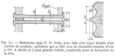 Entretoise type P.O. rive, avec tte ct foyer borde d'un cordon de soudure