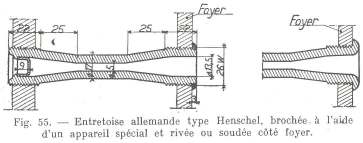 Entretoise allemande type Henschel, broche et rive ou soude ct foyer