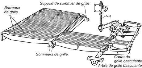 Grille avec jette-feu