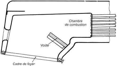 Foyer avec chambre de combustion