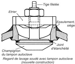 Regard de lavage soud avec tampon autoclave (nouvelle construction)