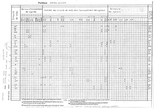Nom du fichier=1994-10-26_puidoux_controle_circuits_de_voies.pdf
Taille du fichier=236Ko
Dimensions : 0x0
Ajouté le : 16 Mars 2022 1994-10-26_puidoux_controle_circuits_de_voies.pdf
