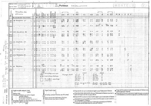 Nom du fichier=1994-10-26_puidoux_enclenchements.pdf
Taille du fichier=239Ko
Dimensions : 0x0
Ajouté le : 16 Mars 2022 1994-10-26_puidoux_enclenchements.pdf