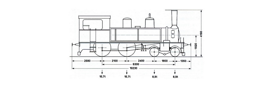 Reisezuglokomotive Baureihe Eb 2/4