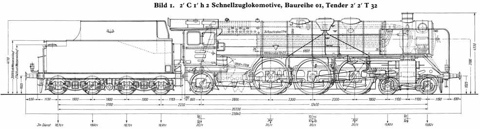 Locomotive pour trains rapides srie 01
