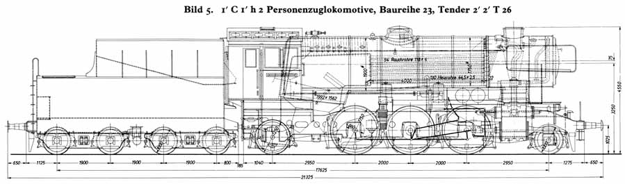 Locomotive pour trains voyageurs de la srie 23
