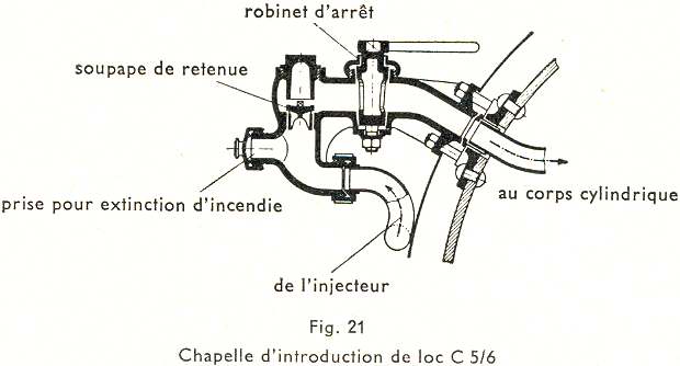 Chapelle d'introduction de loc C 5/6