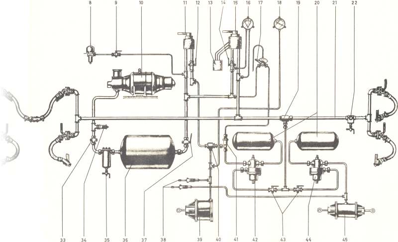 Equipement de frein d'une locomotive