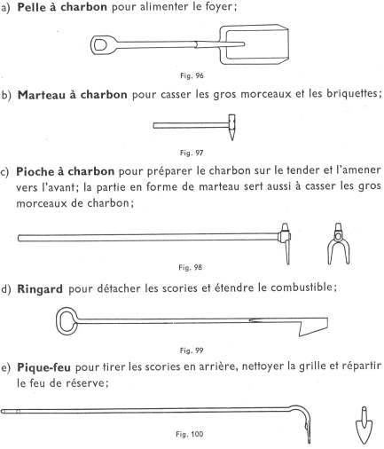 Pelle  charbon, Marteau  charbon, Pioche  charbon, Ringard et Pique-feu
